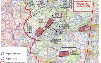 Frequency Monitoring Code (FMC) im Test