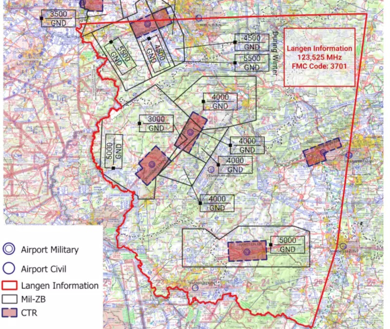 Frequency Monitoring Code (FMC) im Test